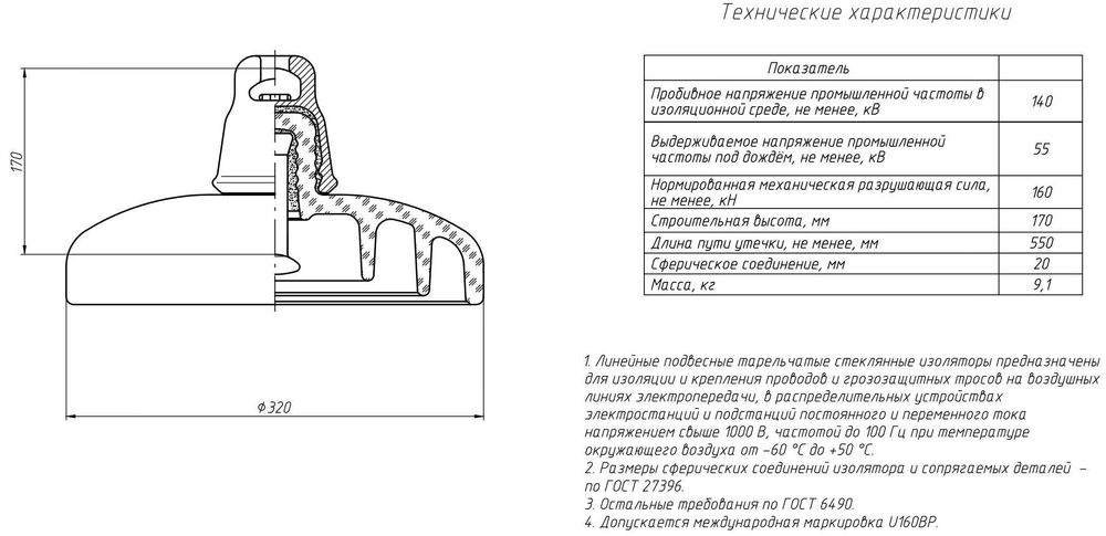 Производcтво высоковольтного электрооборудования в странах СНГ
