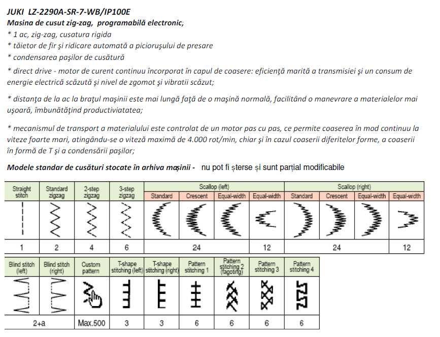 Masina de cusut Zig-Zag - JUKI LZ-2290A-SR-7-WB/IP100E
