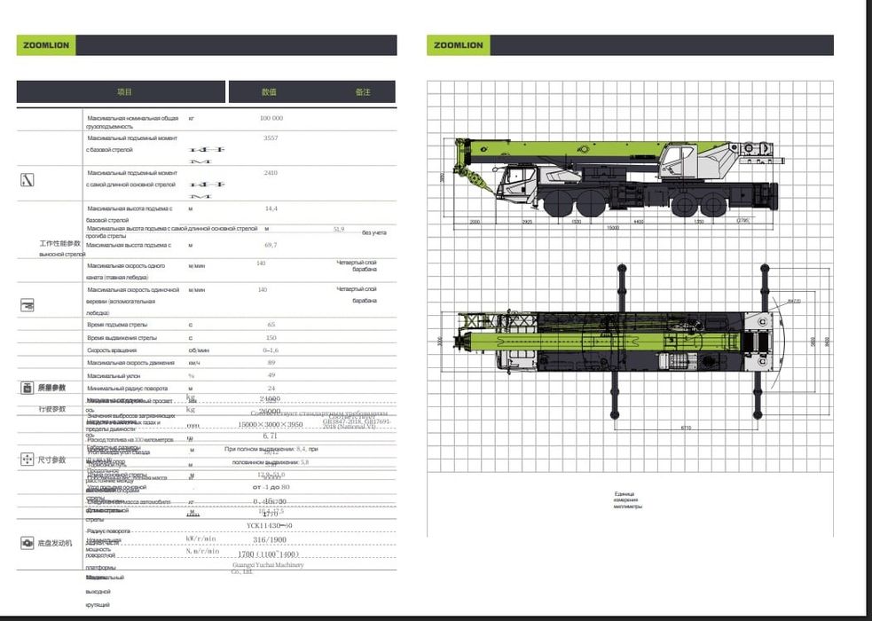 Автокран Avtokran Зоомлион 100 тонналик