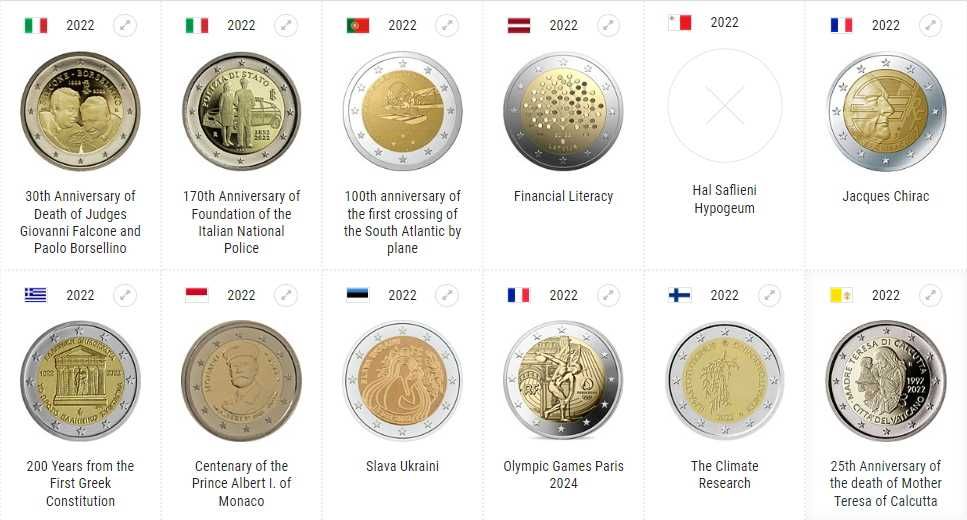 2 Евро монети/ 2 EURO coins (Юбилейни) 2022-2024