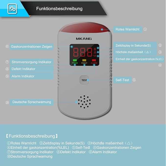 Детектор за газ MKANG, газ детектор за течове на пропан-бутан/газ