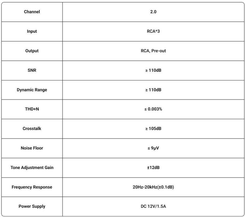 Preamplificator Fosi Audio P4