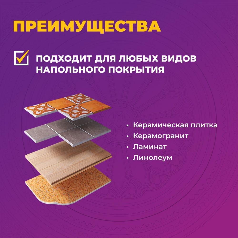 Теплый пол Кабель нагревательный "OneKeyElectro РОССИЯ
