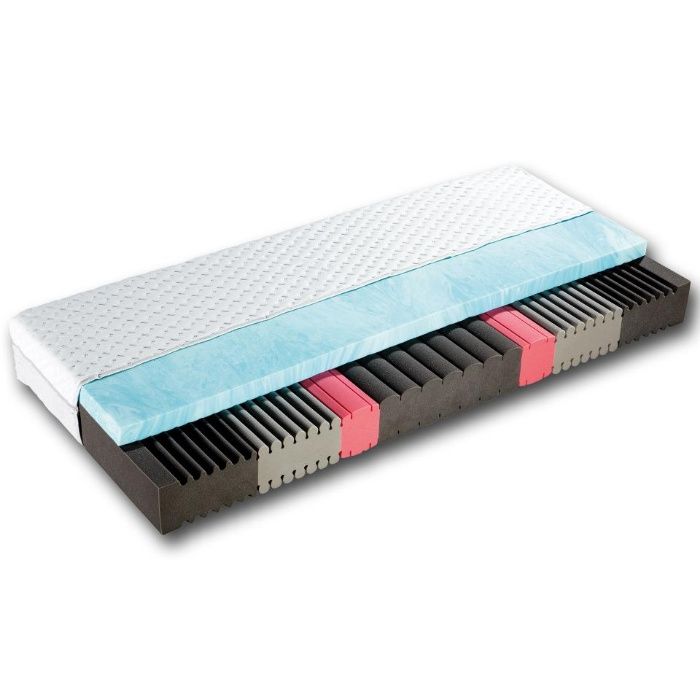 Saltele cu memory foam sau geltex