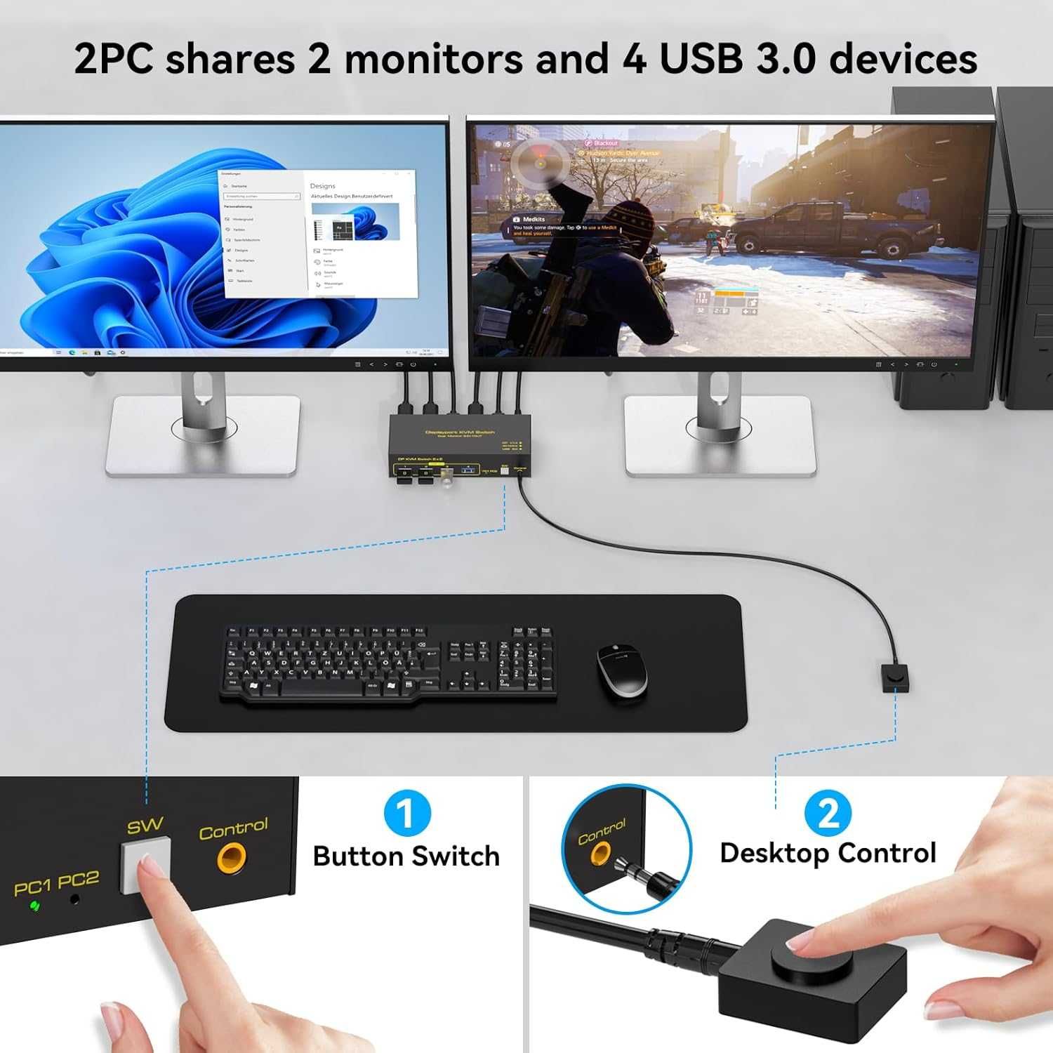 TJCXELE DP KVM превключвател 2 монитора 2 компютъра 4K144HZ, 4хUSB 3.0