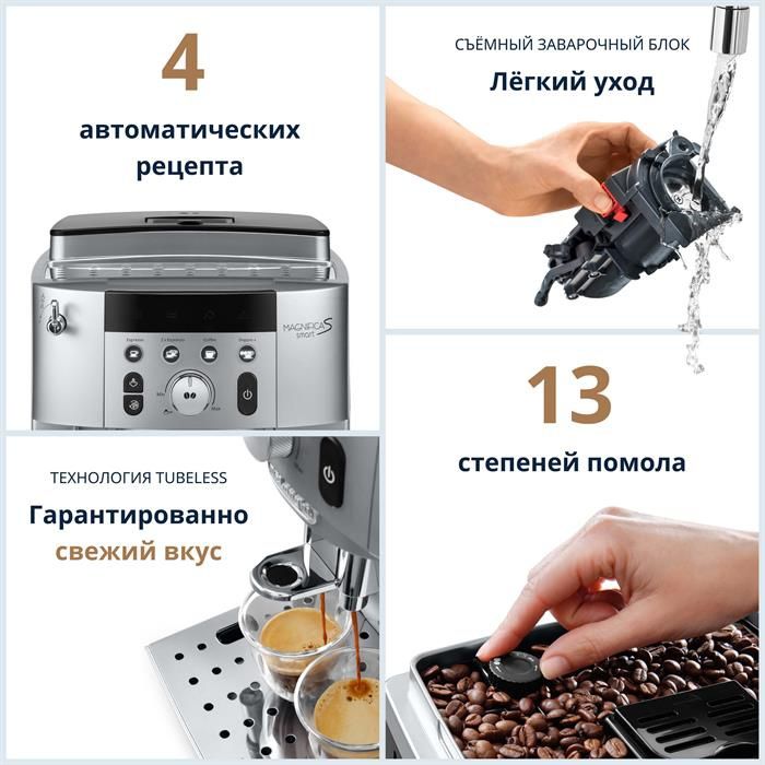 Кофемашина Delonghi ECAM250.31.SB