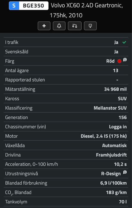 Volvo XC 60.    .