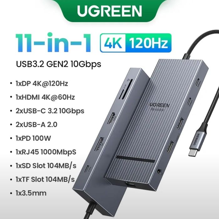 USB HUB UGREEN Концентратор ЮСБ Хаб