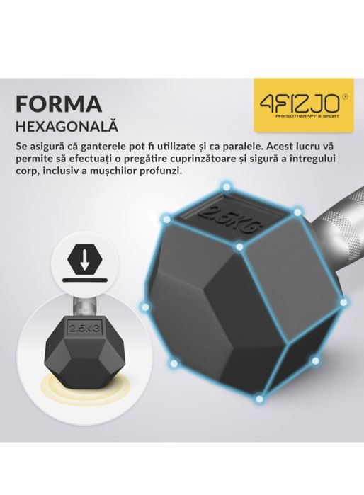 Set 2x Gantera din fonta gantera cauciucata HEX, pentru antrenament la