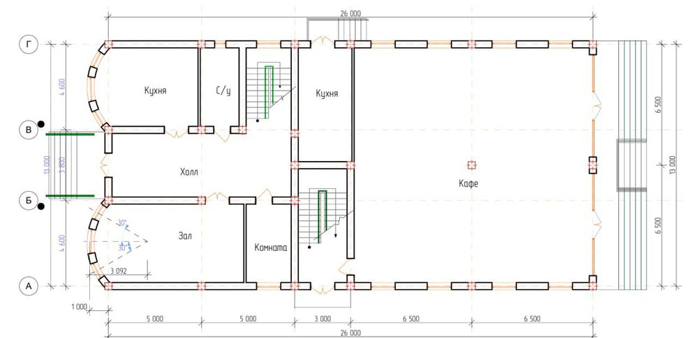 Аренда помещения