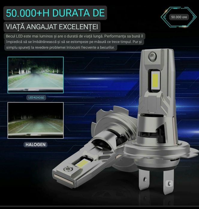 Set Led H7 Koyoso 16000lm 60w 6500K EMC Super Canbus