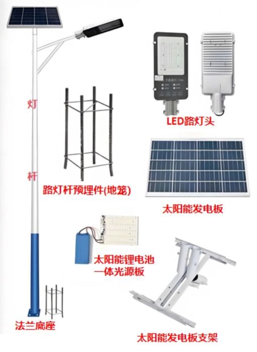 Сталбалар замонавий куринишда солнечный панель оркали еруглик таркатад
