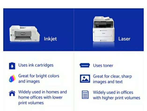 Configurare: 1)Calculatoare 2)Imprimante 3)TeleVizoare 4)Internet
