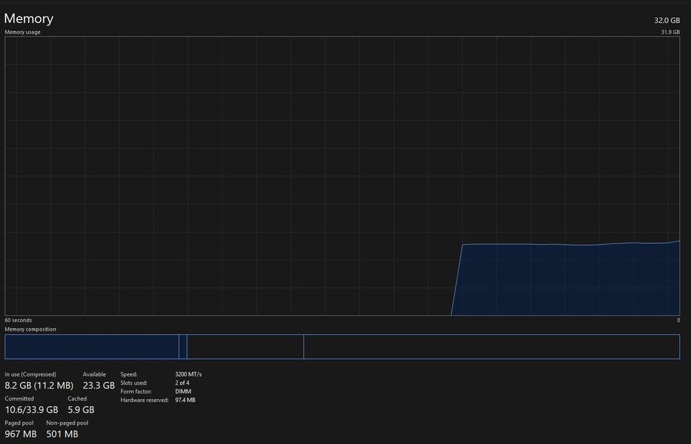 Rami Adata Xpg Gammix D10 32GB ddr4