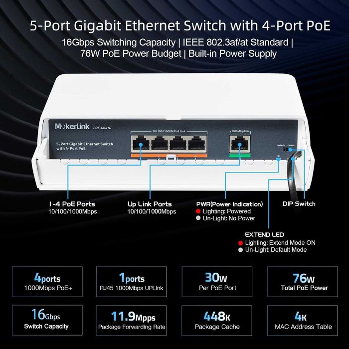 Switch MokerLink POE Gigabit exterior 5 port,4 port POE+ 1000Mbps