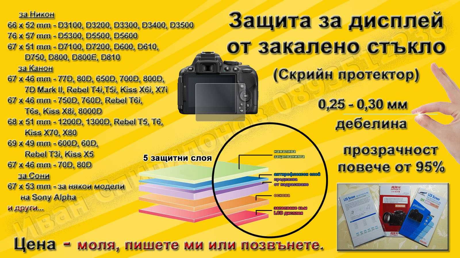 Аксесоари за фотоапарати, камери и обективи