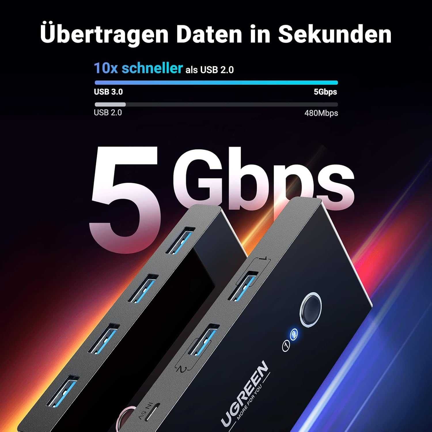 ПРОМО Нов UGREEN KVM Суич 2 x USB 3.0 към 4 x USB 3.0 5Gbps с Гаранция