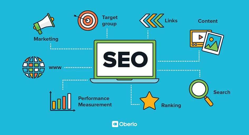 Optimizare SEO Profesională WordPress & Promovare Online!