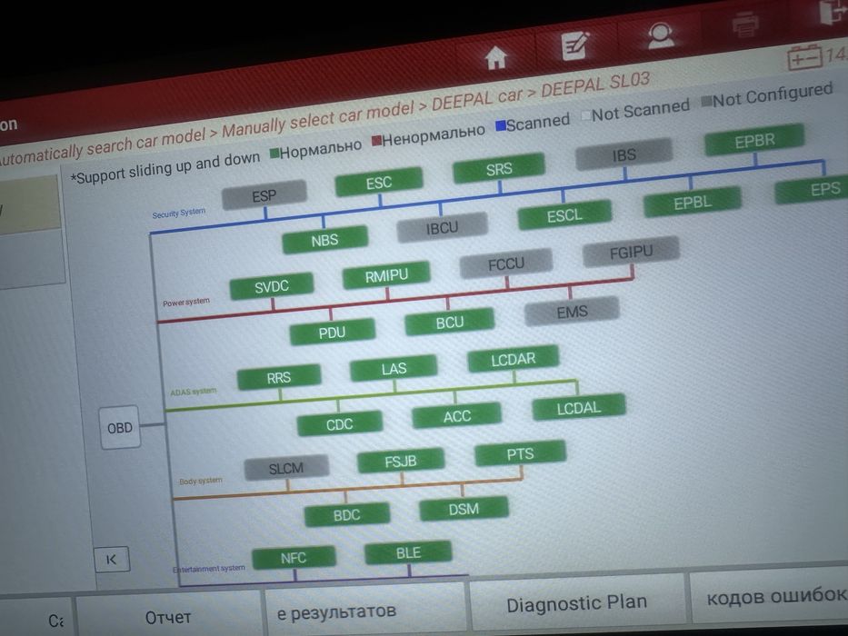 Srocna sl03 515zapasxod