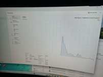 PC Gaming ca nou