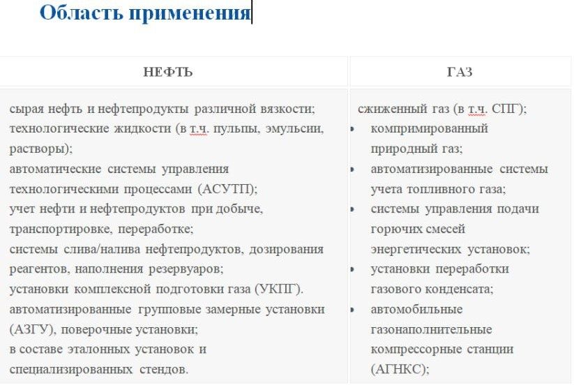 Кариолисовый расходомер