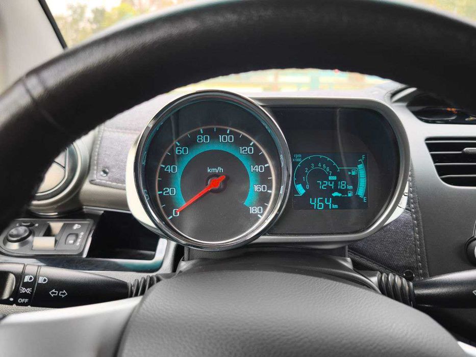 Спарк cотилади 2021-йил