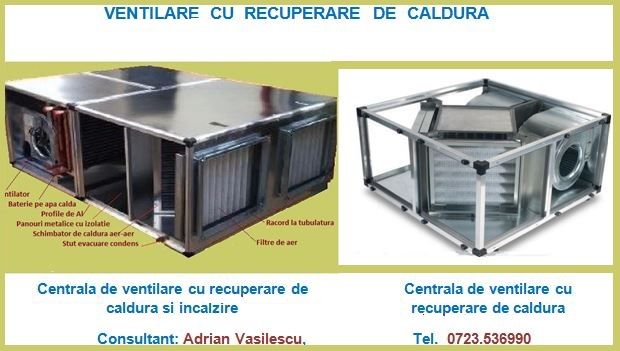 Ventilatoare cu recuperare de caldura. Recuperatoare de caldura