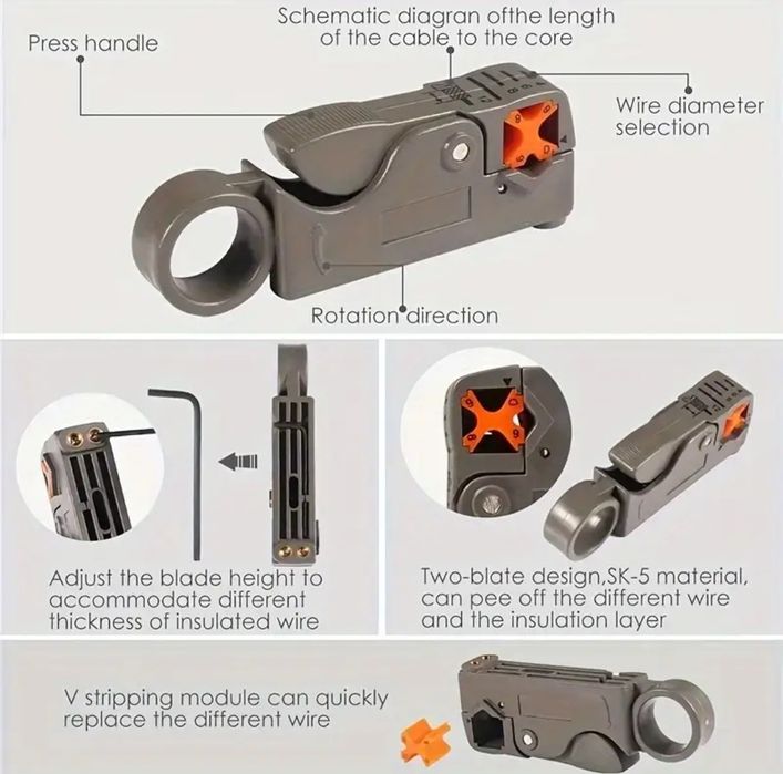 Cable stripper - Dezizolator de izolatie