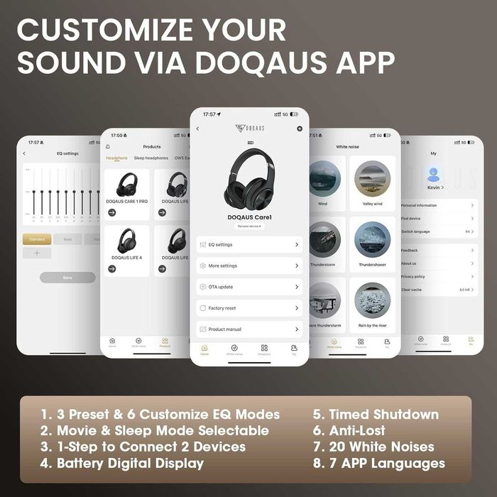 Аудио слушалки Doqaus Care 1, Over-Ear