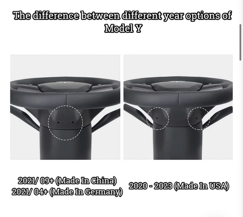 Yoke волан за Tesla 3/Y