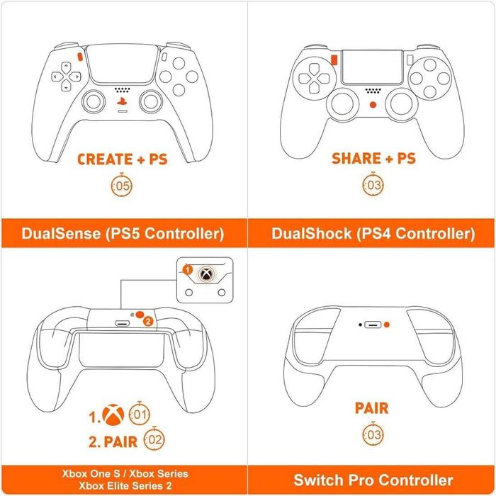 Адаптер за безжичен контролер