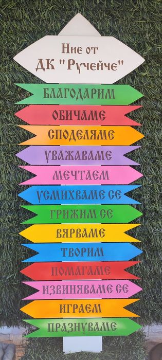 Табела на ценните думи за вас,учители.