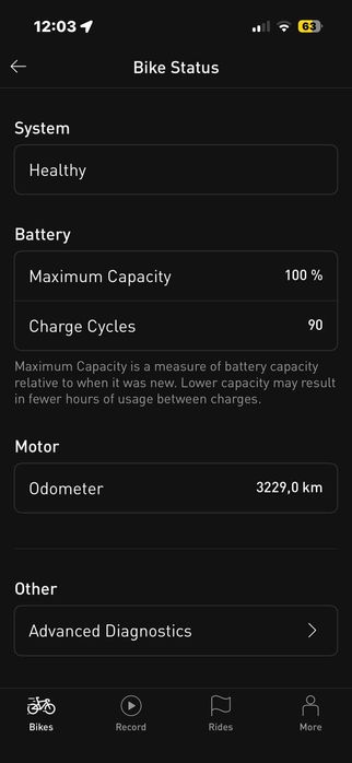 Specialized Kenevo SL Comp – Gloss Smoke / Dream Silver (S3)