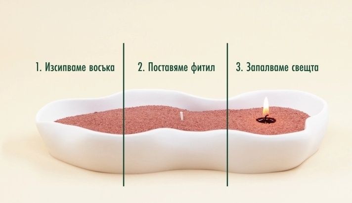 Пясъчен Восък YUCCA