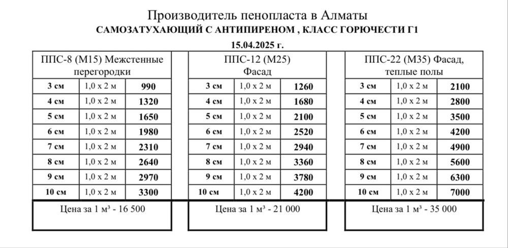 Продам пенопласт в листах и блоках оптом писать на whatsapp