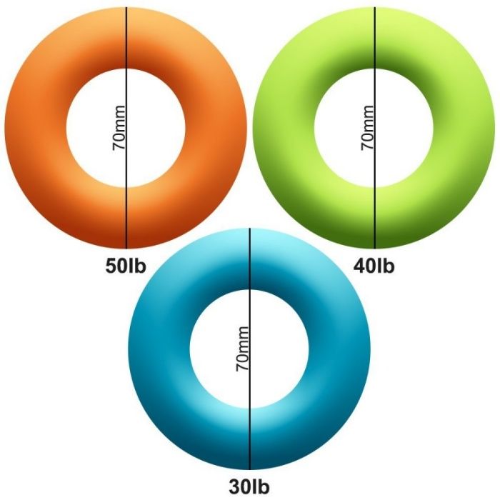 Гумен Ринг за Стискане - Тренажор за предмишница - Комплект 3 броя