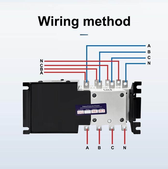 250А ATS, Ум Шалтер, Автоматично включване на резерва