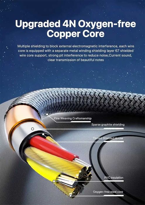 HDMI2.1b 48Gbps*FPS MAX Високоскоростен Кабел I-ZCLIVE*HDTV2.1 8K/60Hz