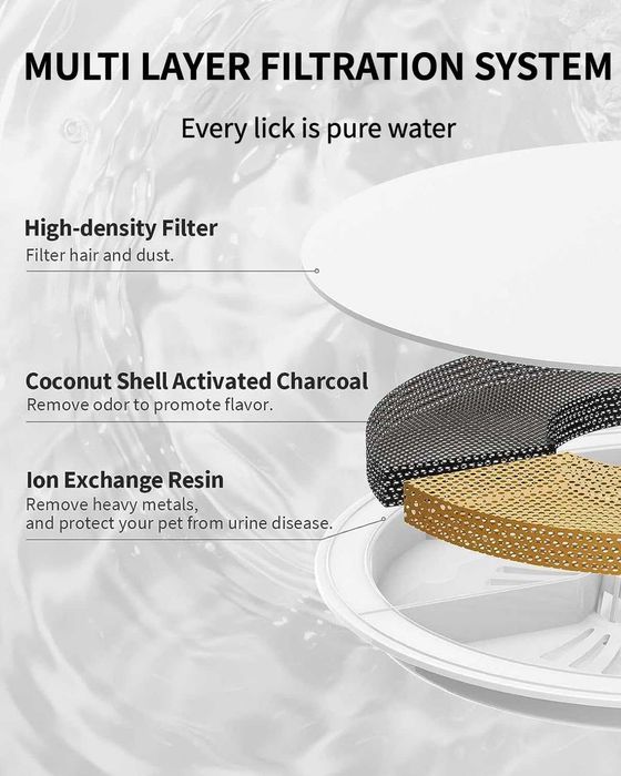 Поилка за котка PETKIT Eversweet Solo SE 1.85L безжична помпа