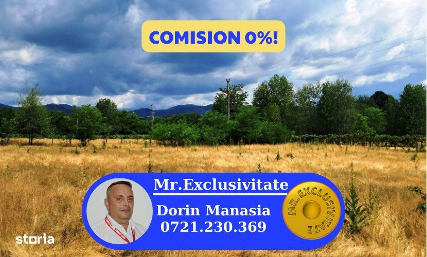 Teren Intravilan  Polovragi