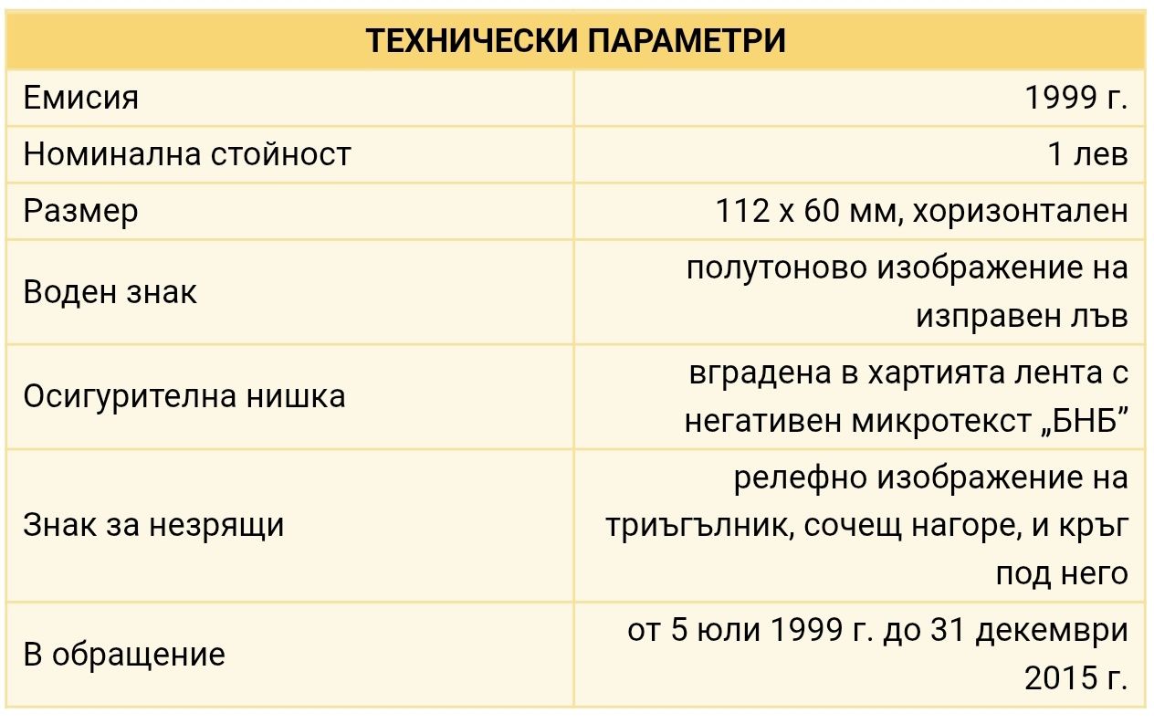 1 лев 1999 UNC нова