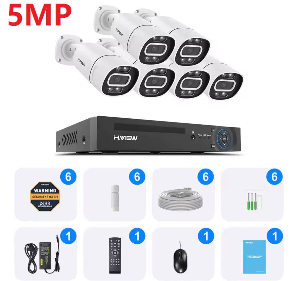 Camere Supraveghere KIT Complet Sistem 4/8/12 CAMERE OFERIM MONTAJ