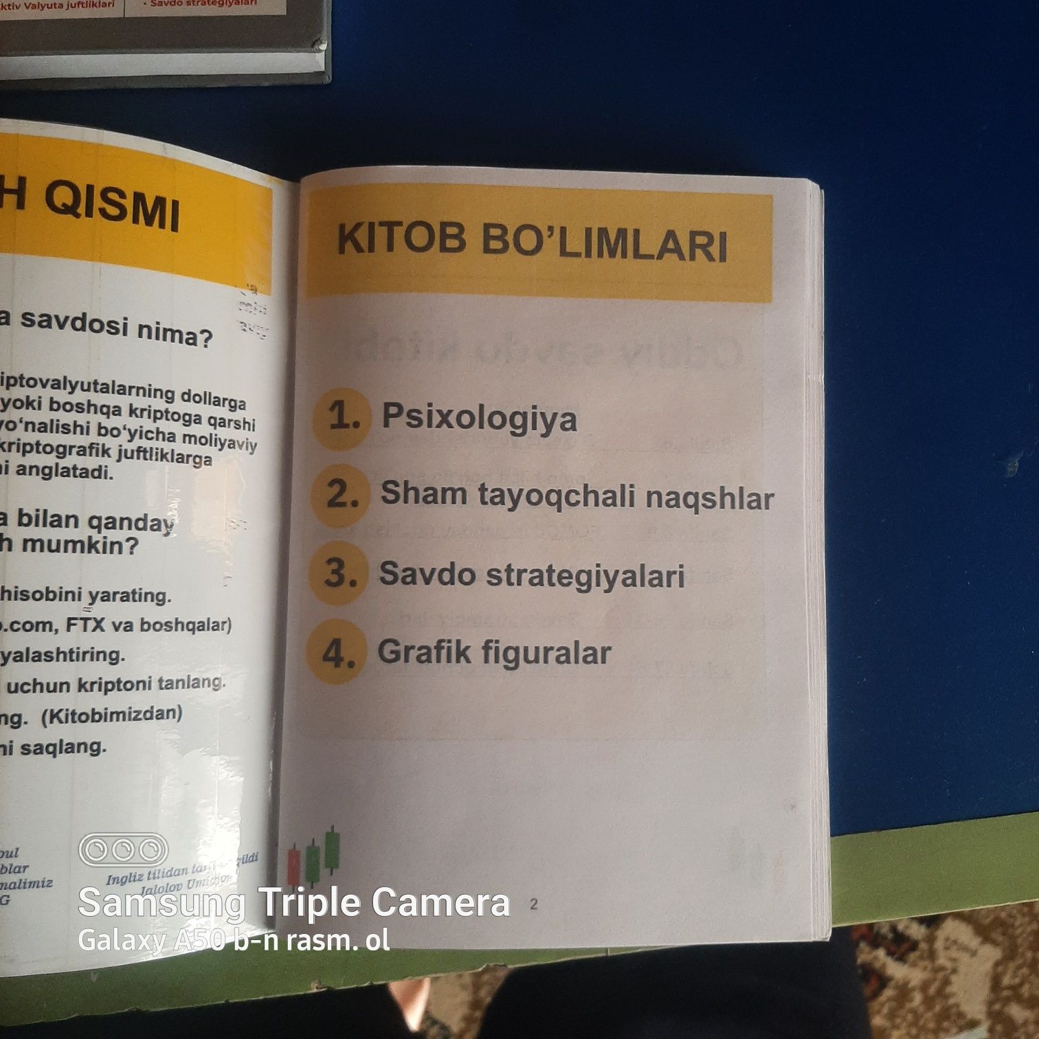 Treding kitoblari