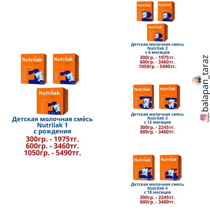"Nutrilak" Детская молочная смесь.