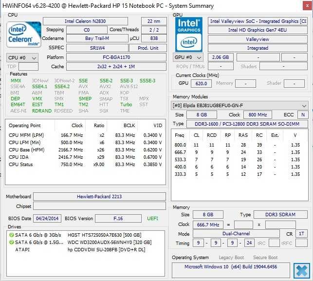 Laptop Hp 15 Notebook Intel Gen 4 15.6 40Cm Ram 8Gb HDD/SSD