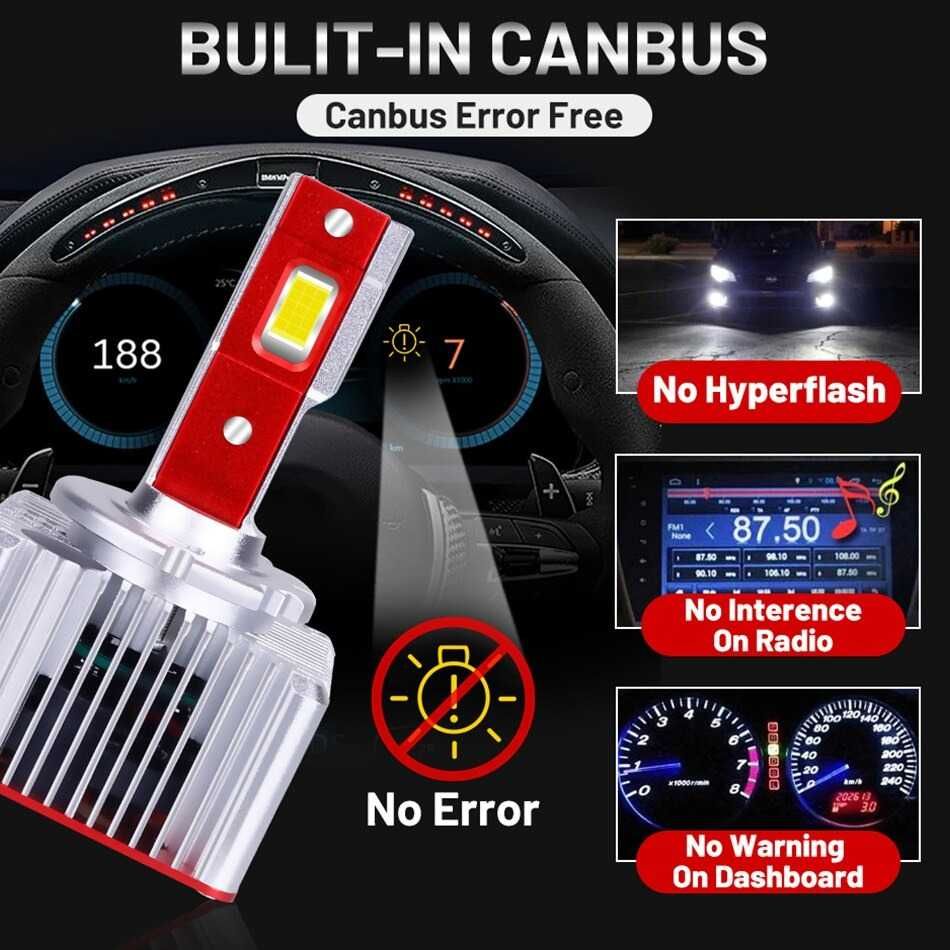 Set LED-uri D2S Far Auto Plug & Play CANBUS 70W 15200LM 6500K Alb Rece