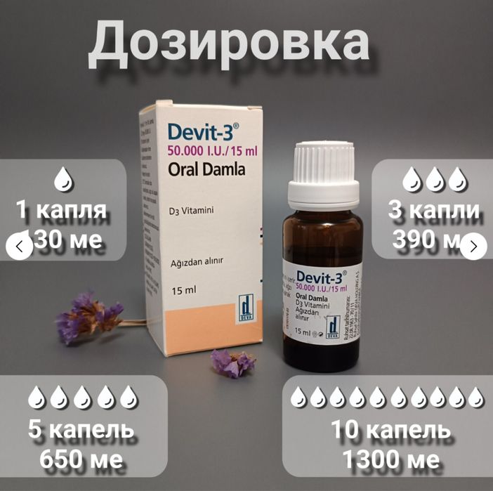 Капли Витамин Д - Девит3, Турция