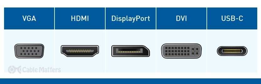 HDMI, VGA, USB, DP va DVI kabellerar