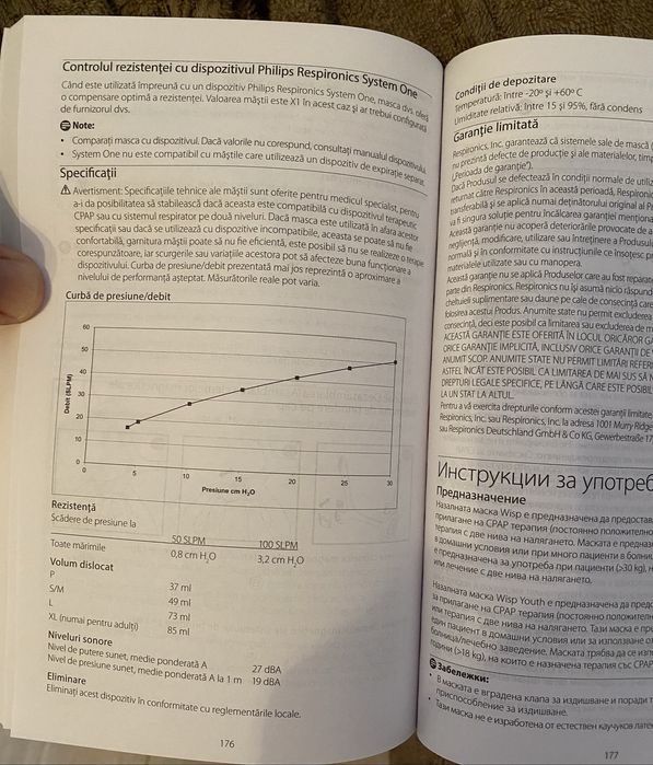 Masca nazala Philips