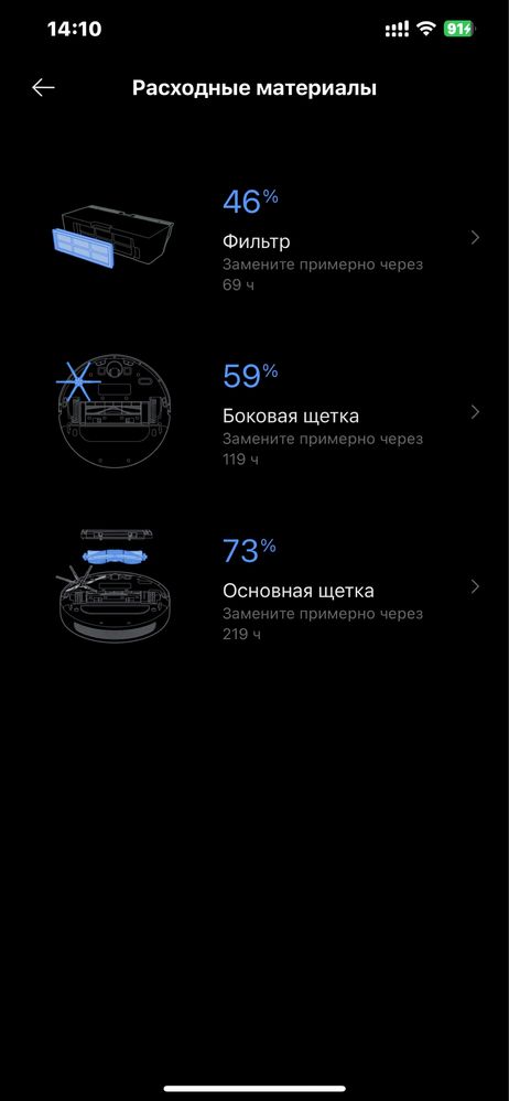 Робот пылесос Xiaomi Mi robot Vacuum mop2